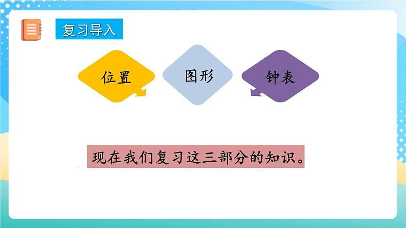 人教版数学一年级上册9.3 《认识位置、图形、钟表》 课件+教案+练习02