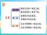 人教版数学一年级上册9.3 《认识位置、图形、钟表》 课件+教案+练习