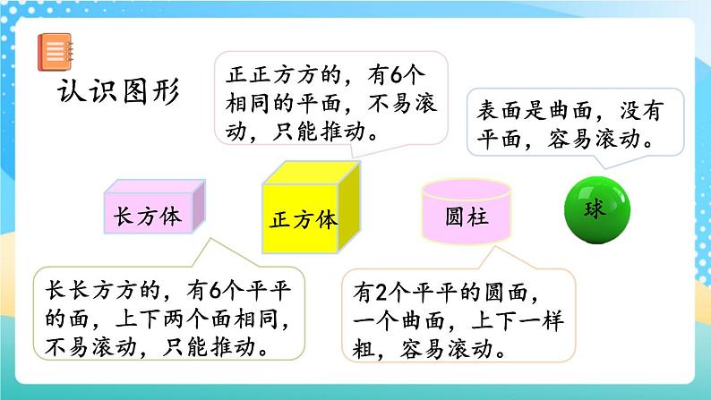 人教版数学一年级上册9.3 《认识位置、图形、钟表》 课件+教案+练习06