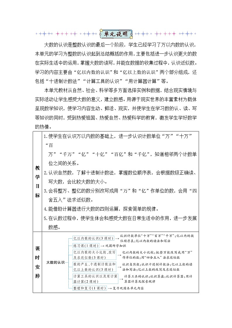 1.1《认识计数单位及数位顺序表》课件PPT+教案+动画01