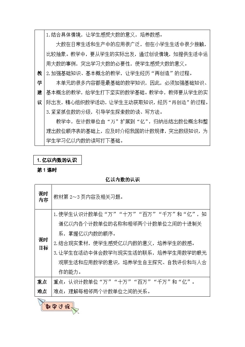 1.1《认识计数单位及数位顺序表》课件PPT+教案+动画02