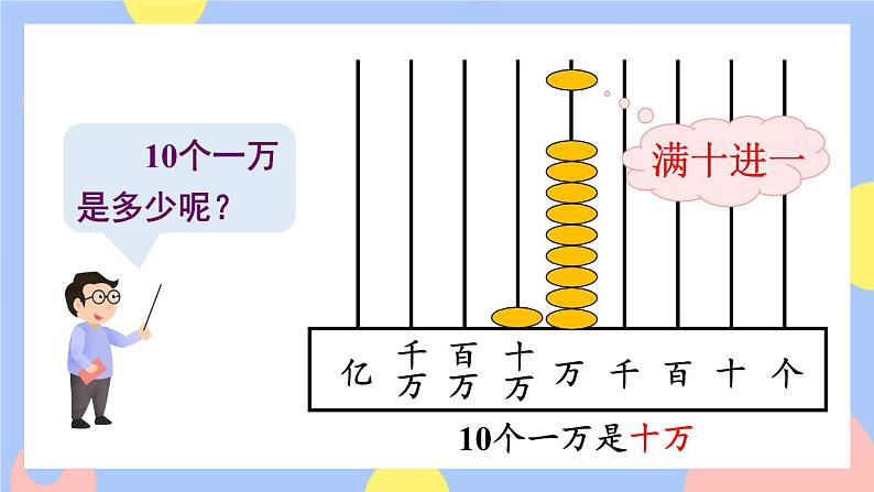 1.1《认识计数单位及数位顺序表》课件PPT+教案+动画04