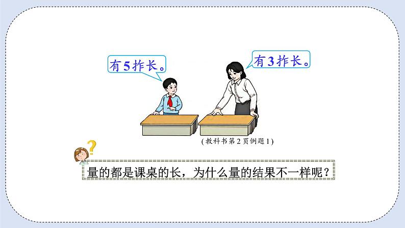 浜烘暀鐗堟暟瀛︿簩骞寸骇涓婂唽 1.1 璁よ瘑鍘樼背 鐢ㄥ帢绫抽噺 璇句欢第8页