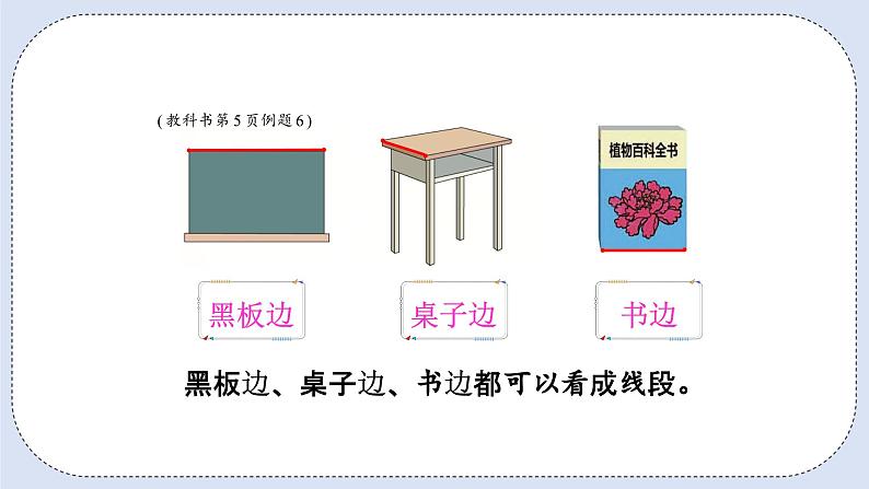 人教版数学二年级上册 1.3 认识线段及画法 课件04