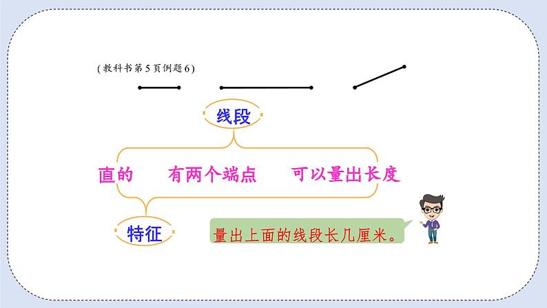 人教版数学二年级上册 1.3 认识线段及画法 课件05