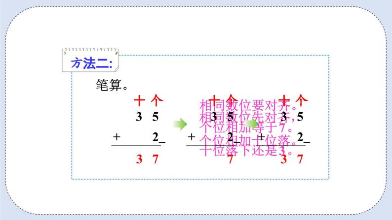 人教版数学二年级上册 2.1 不进位加 课件05