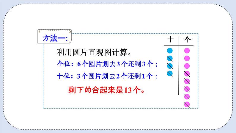 人教版数学二年级上册 2.4 不退位减 课件第4页