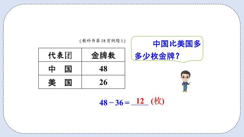 人教版数学二年级上册 2.4 不退位减 课件第6页