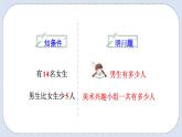 人教版数学二年级上册 2.11 解决问题 课件