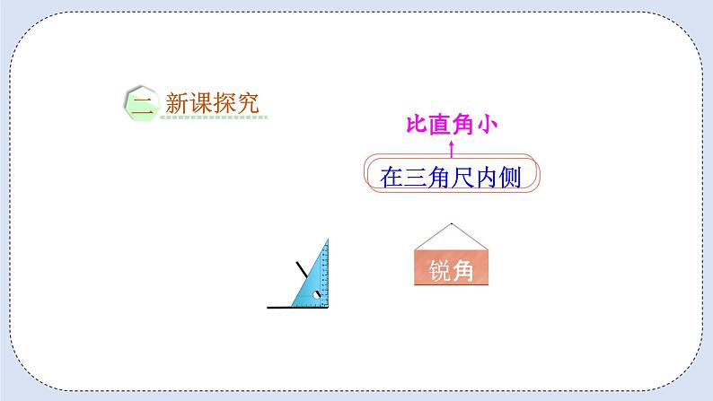 人教版数学二年级上册 3.3 认识锐角和钝角 课件05