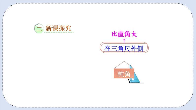 人教版数学二年级上册 3.3 认识锐角和钝角 课件06