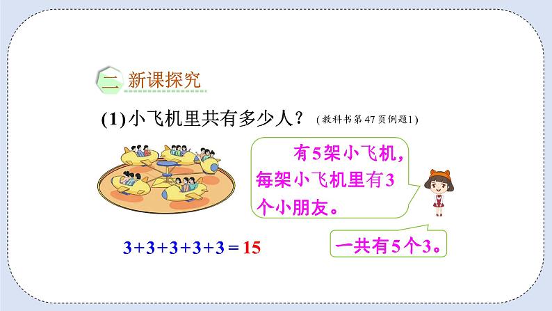 浜烘暀鐗堟暟瀛︿簩骞寸骇涓婂唽 4.1 璁よ瘑涔樻硶 璇句欢第3页