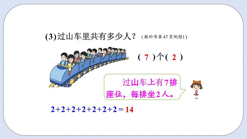 浜烘暀鐗堟暟瀛︿簩骞寸骇涓婂唽 4.1 璁よ瘑涔樻硶 璇句欢第5页