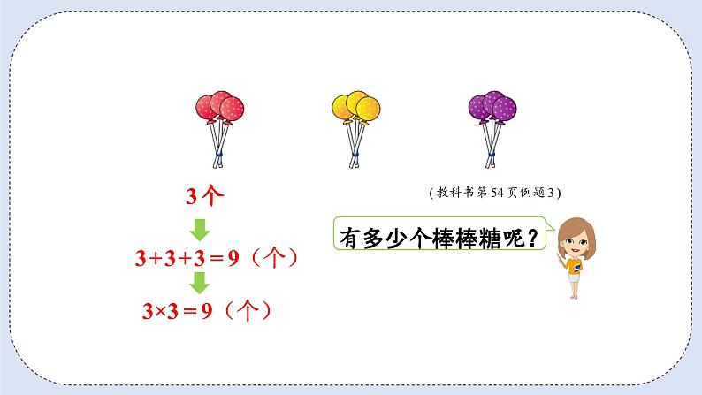 人教版数学二年级上册 4.4 2、3的乘法口诀 课件06