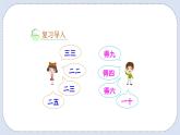 人教版數(shù)學(xué)二年級上冊 4.5 4和1的乘法口訣 課件