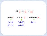 人教版数学二年级上册 4.5 4和1的乘法口诀 课件