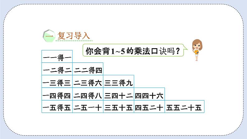 人教版数学二年级上册 4.7 6的乘法口诀 课件02