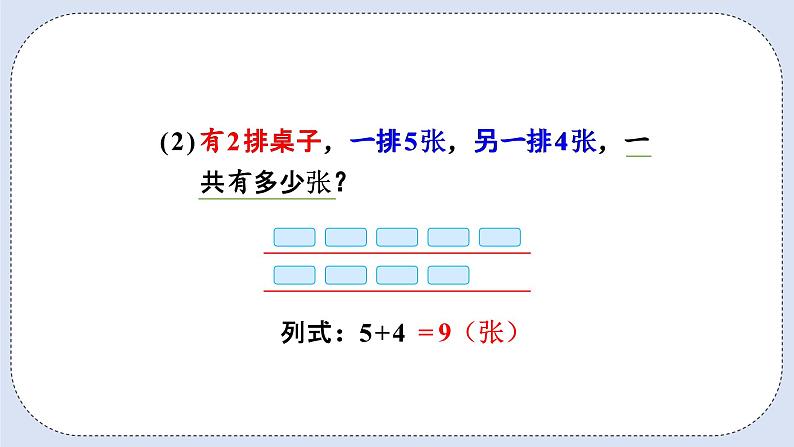 人教版数学二年级上册 4.8 解决问题 课件07