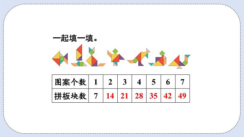 人教版数学二年级上册 6.1 7的乘法口诀 课件05