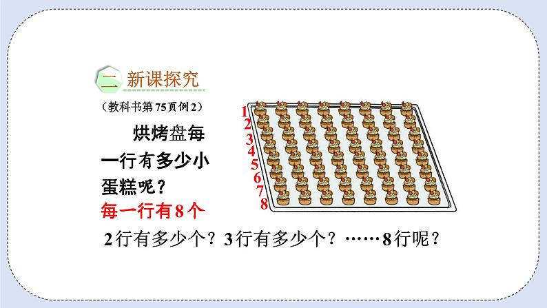 人教版数学二年级上册 6.2 8的乘法口诀 课件04