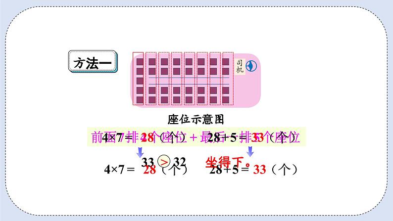 人教版数学二年级上册 6.5 解决问题 课件06