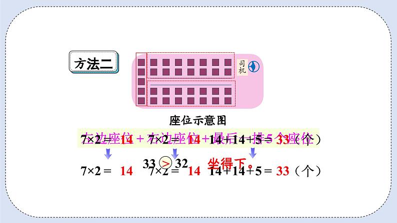 人教版数学二年级上册 6.5 解决问题 课件07