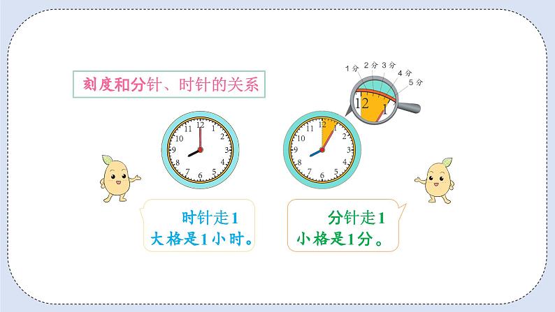 人教版数学二年级上册 7.1 认识时和分 课件05