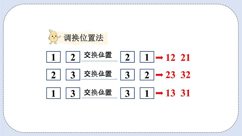 人教版数学二年级上册 8.1 简单的排列问题 课件07