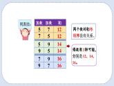 人教版數(shù)學二年級上冊 8.2 簡單的組合問題 課件