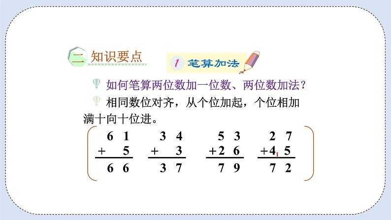 人教版数学二年级上册 9.1 100以内的加减法 课件05