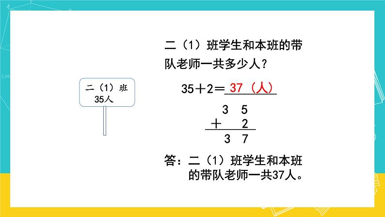 人教版数学二年级上册 2.1《不进位加》课件+教案06