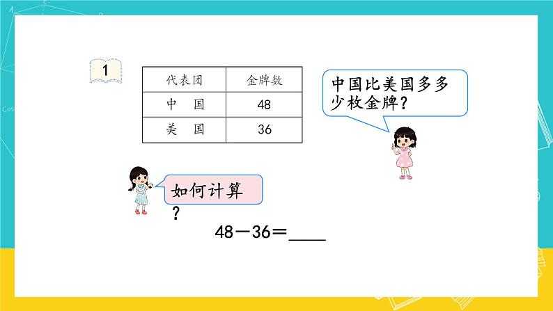 人教版数学二年级上册 2.4《不退位减》课件+教案04