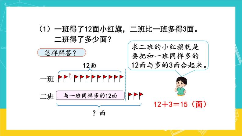 人教版数学二年级上册 2.6《解决问题》课件+教案06