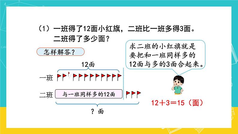 人教版数学二年级上册 2.6《解决问题》课件+教案06