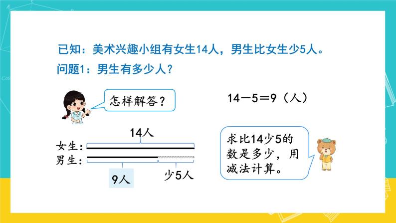 人教版数学二年级上册 2.9《解决问题》课件+教案05