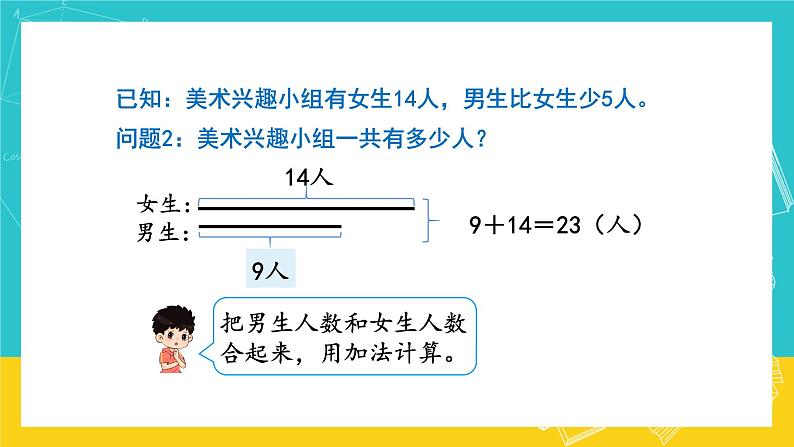 人教版数学二年级上册 2.9《解决问题》课件+教案06