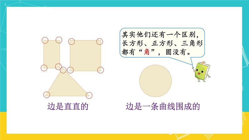 人教版数学二年级上册 3.1《认识角》课件+教案04