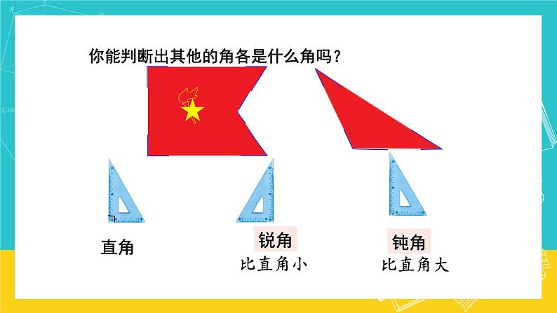 人教版数学二年级上册 3.3《认识锐角和钝角》课件+教案04