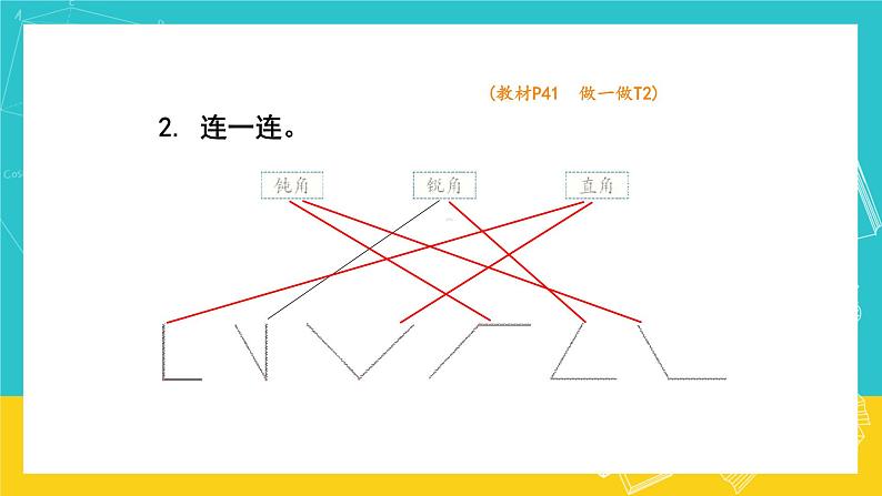 人教版数学二年级上册 3.3《认识锐角和钝角》课件+教案08