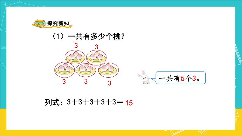 人教版数学二年级上册 4.1《乘法的初步认识》课件+教案03