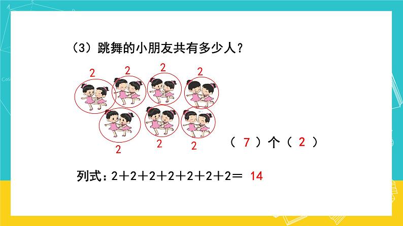 人教版数学二年级上册 4.1《乘法的初步认识》课件+教案05