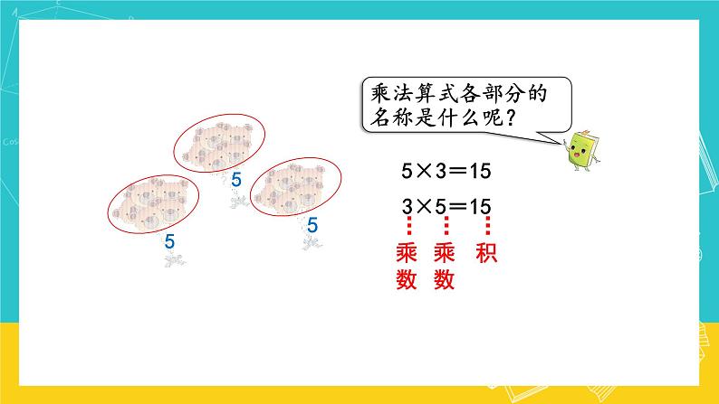 人教版数学二年级上册 4.2《乘法的初步认识》课件+教案04