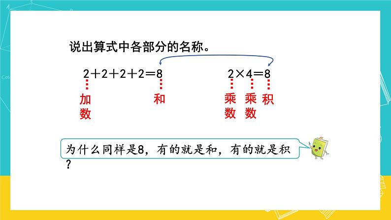 人教版数学二年级上册 4.2《乘法的初步认识》课件+教案05