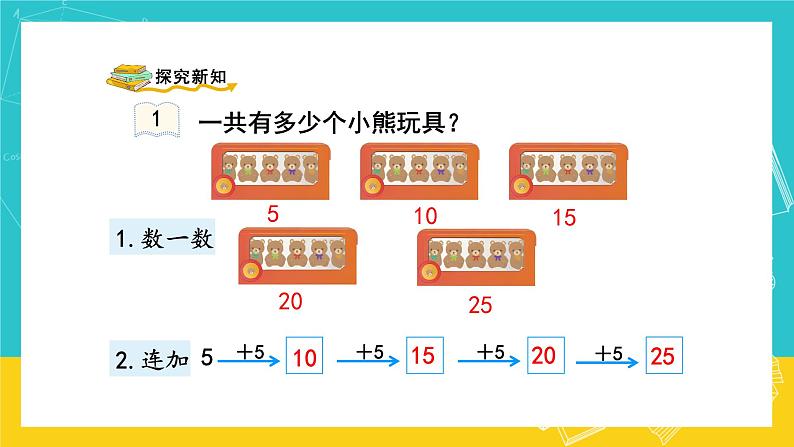 人教版数学二年级上册 4.3《5的乘法口诀》课件+教案03