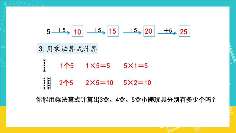 人教版数学二年级上册 4.3《5的乘法口诀》课件+教案04