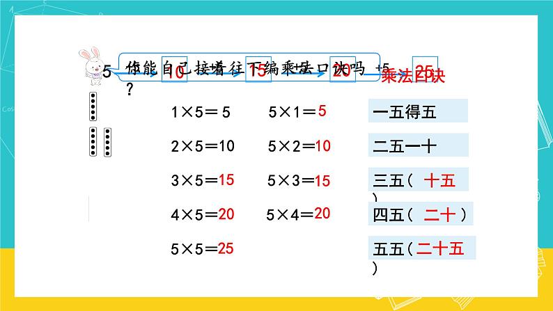 人教版数学二年级上册 4.3《5的乘法口诀》课件+教案05