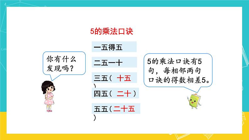 人教版数学二年级上册 4.3《5的乘法口诀》课件+教案06