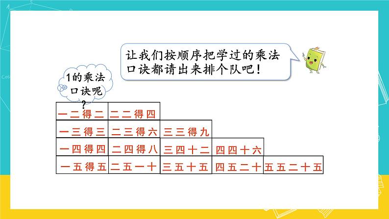 人教版数学二年级上册 4.5《4的乘法口诀》课件+教案06