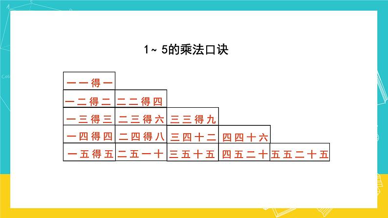 人教版数学二年级上册 4.5《4的乘法口诀》课件+教案08