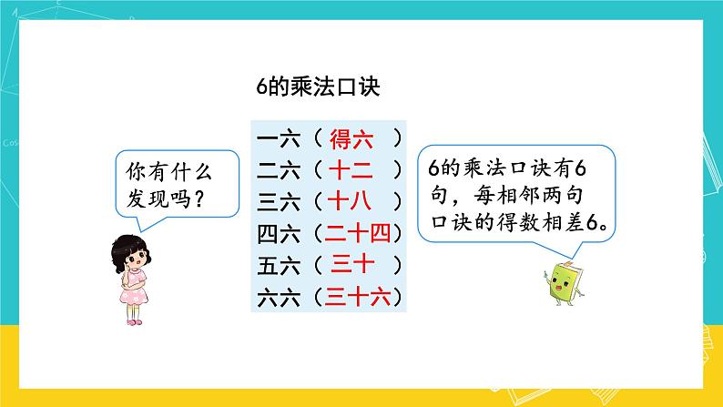 人教版数学二年级上册 4.7《6的乘法口诀》课件+教案05